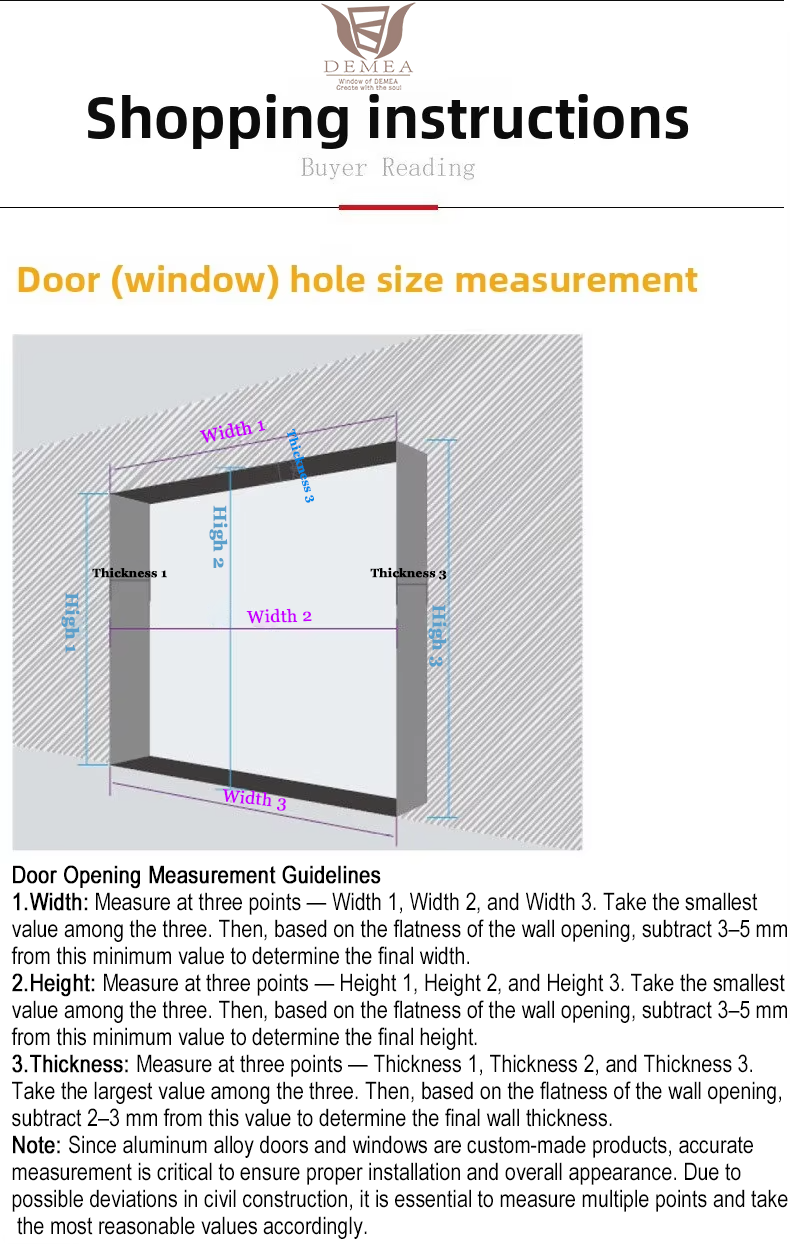 Measurement Guidelines Diagram