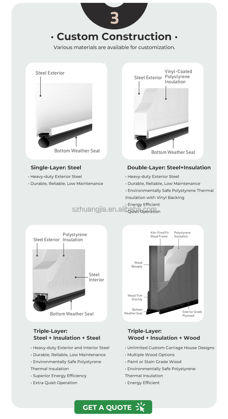 Garage Door Design 9