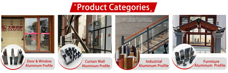 Product Categorization