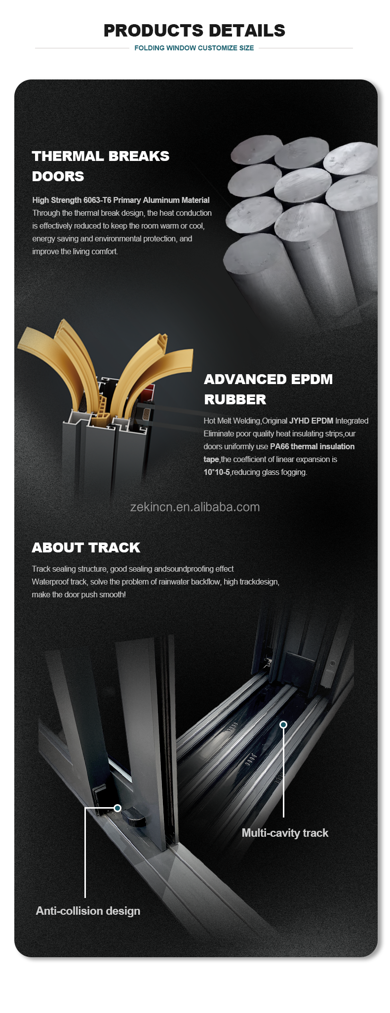Product Component View