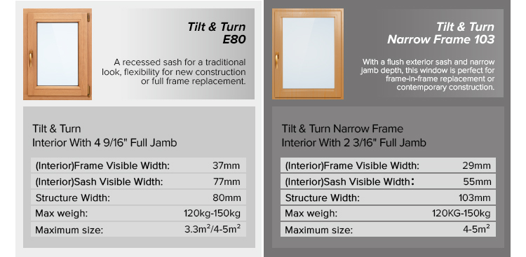 Window Features