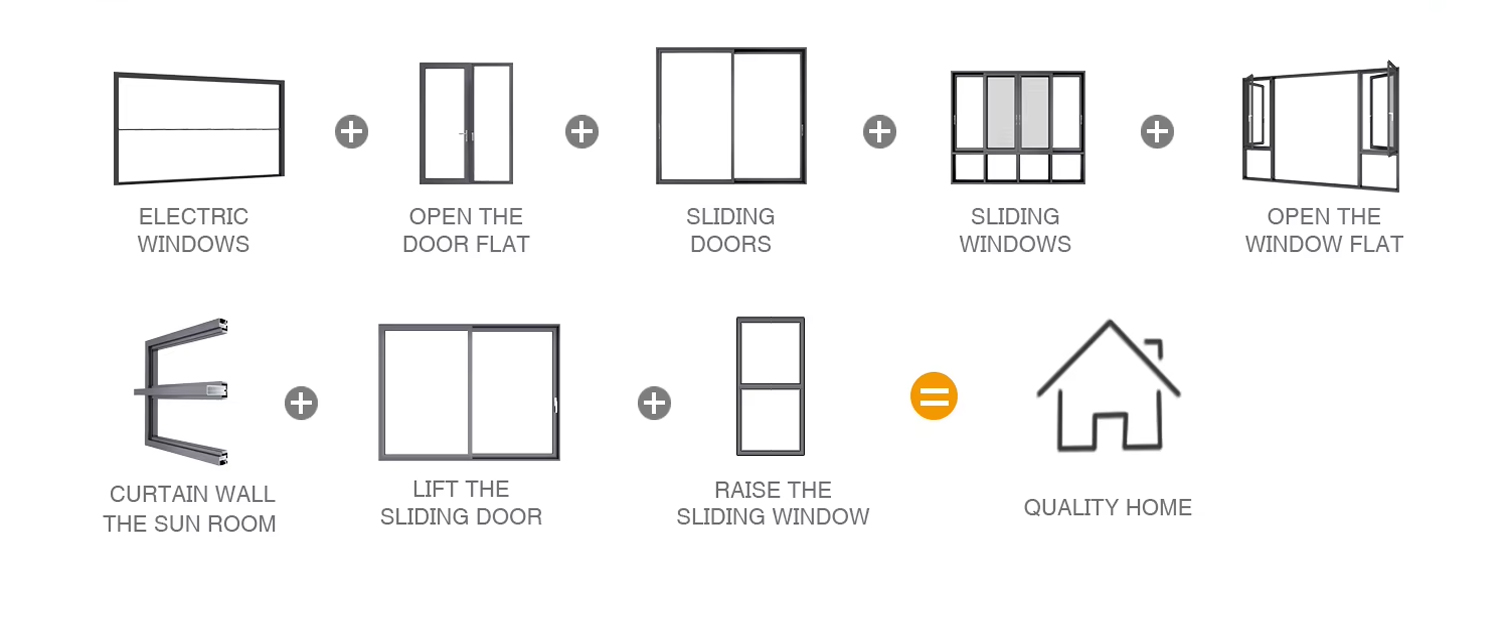 Aluminum Folding Door System Profile