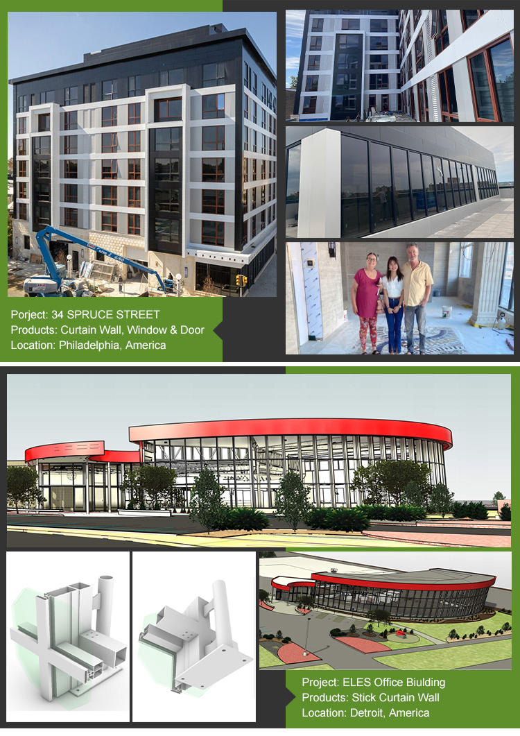Project Case 6