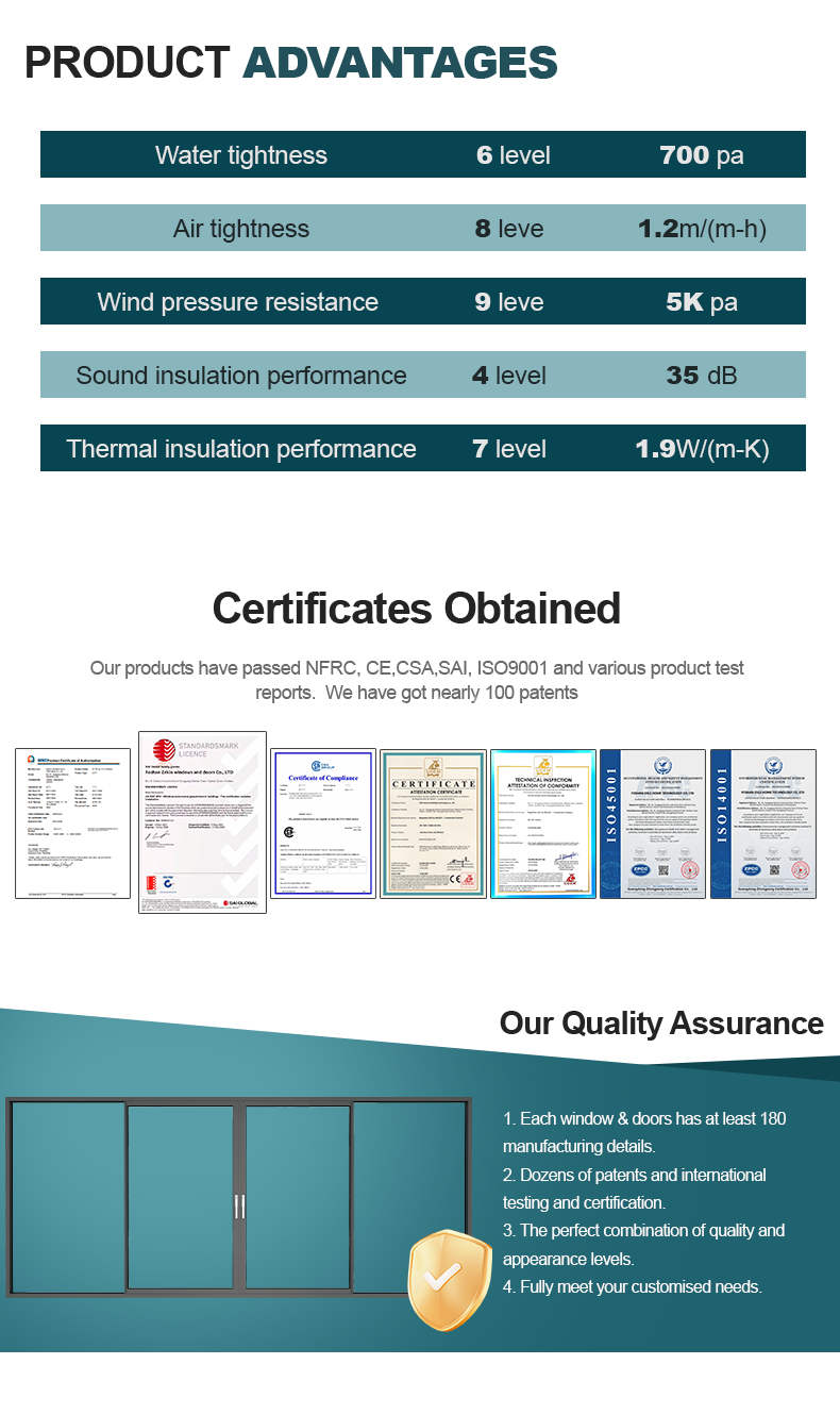 Product Feature 2
