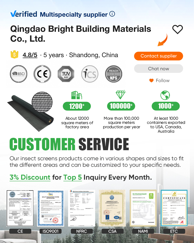 Overview Display