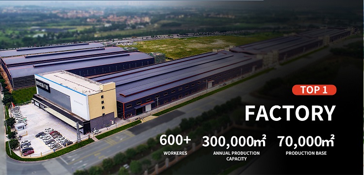 DERCHI Modern Manufacturing Plant
