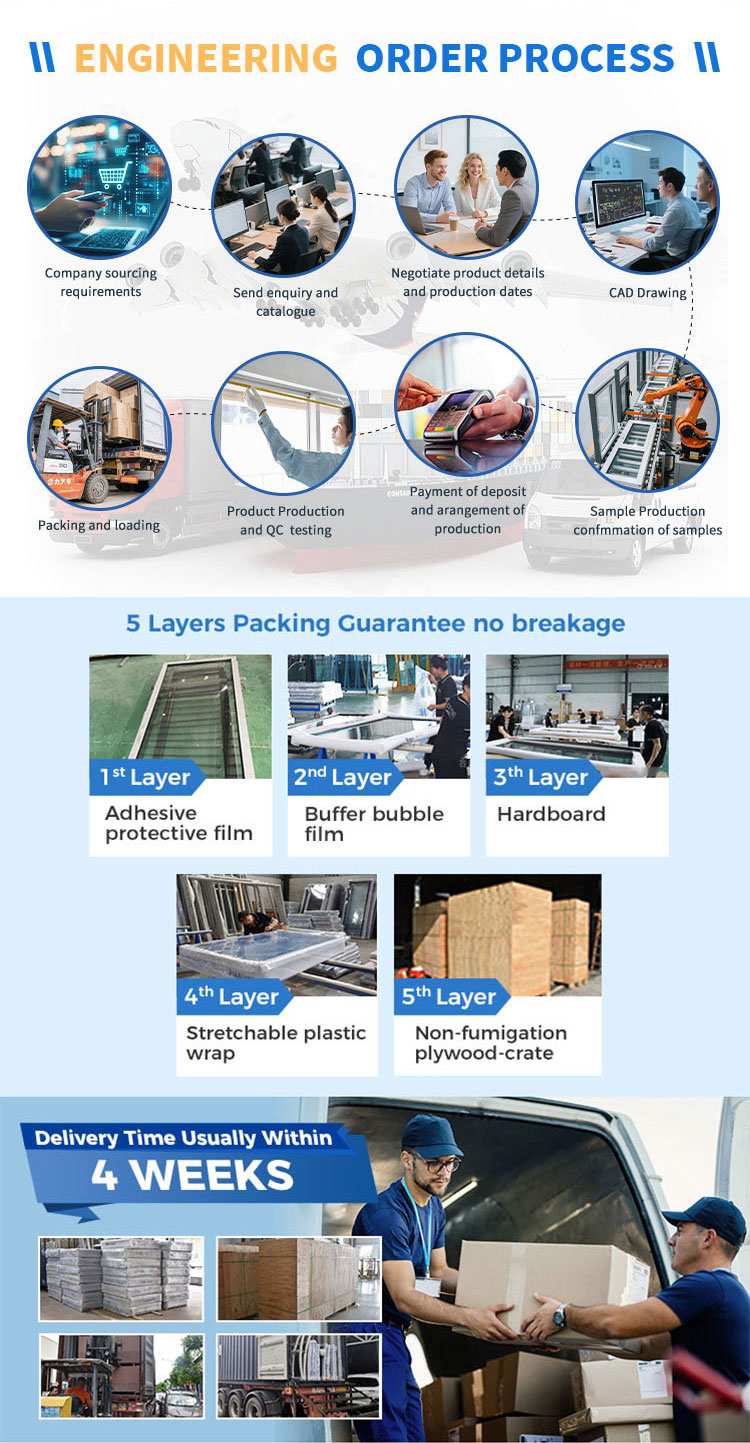 Company Manufacturing Plant