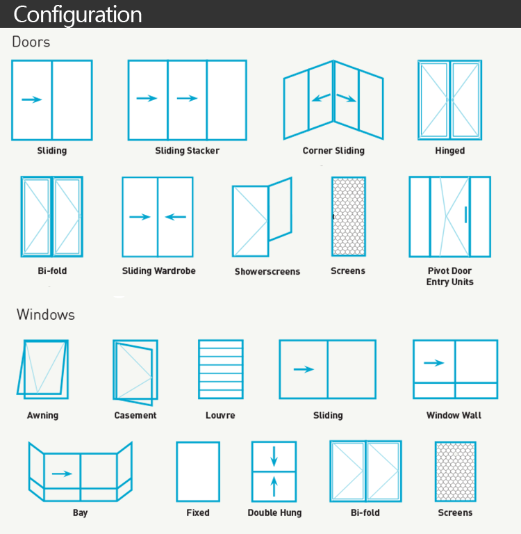 SUPERWU NFRC Standard Modern Architectural Design Aluminium Sliding Doors Double Glazed With Louver