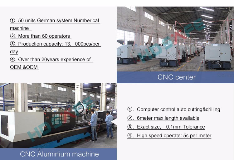 Company Image 3