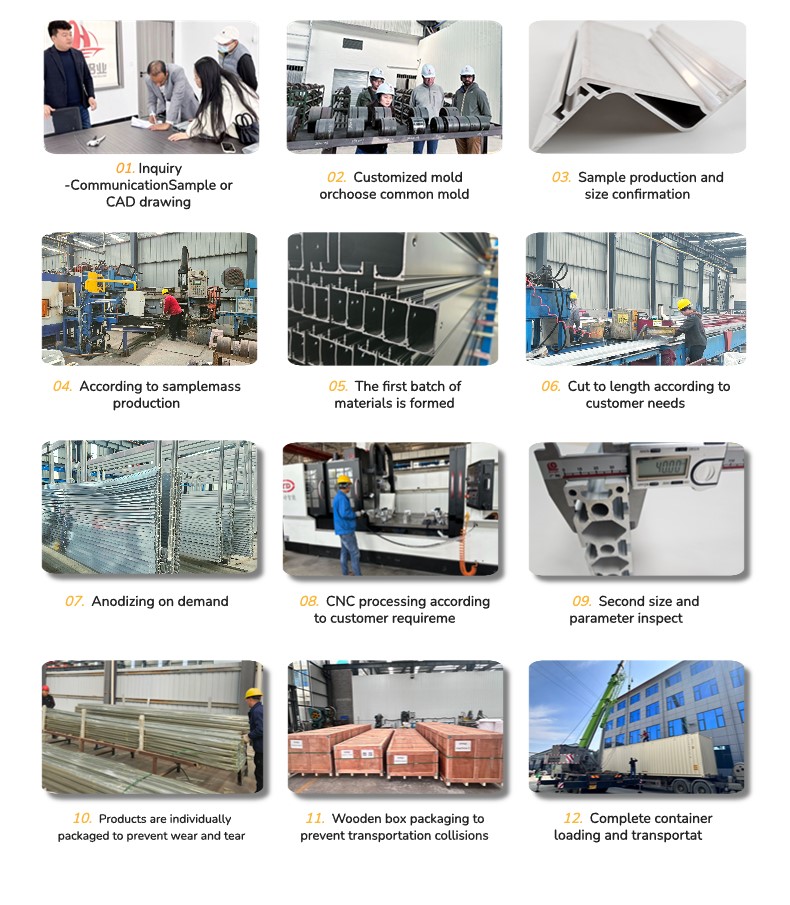 Manufacturing Technique Workflow