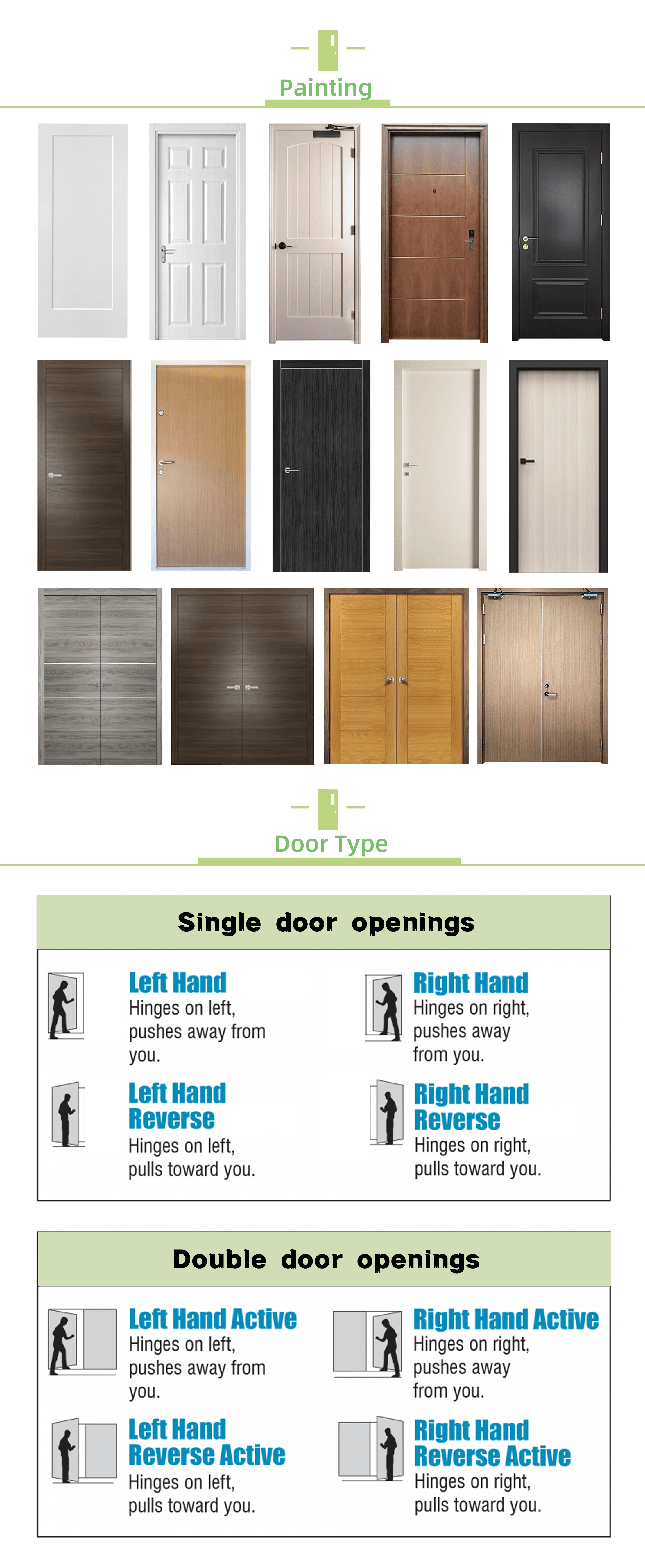 Fire Door Profile Structure