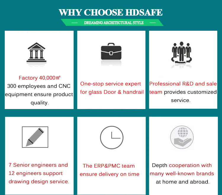 Product Installation Schematic 3