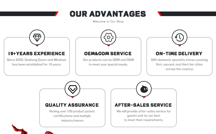 Advantages Showcase