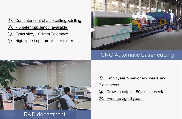 Company Image 4