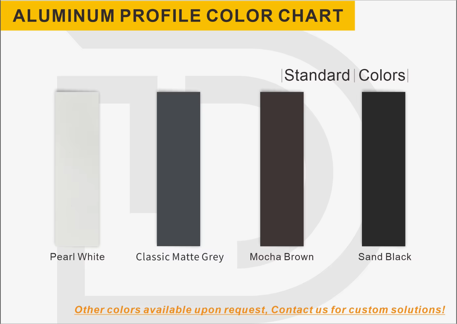 Customization Options