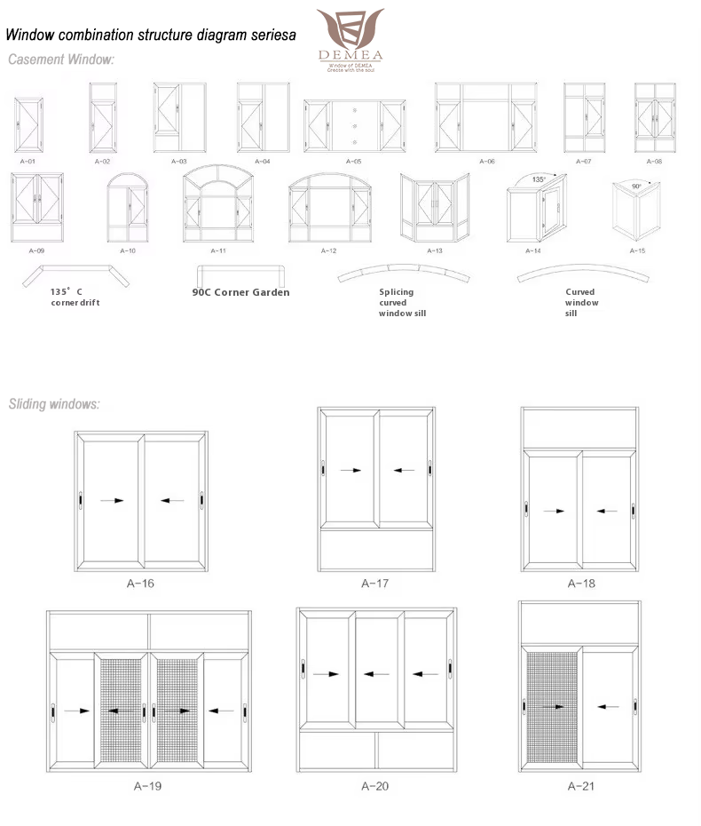 Measurement Specifications Reference