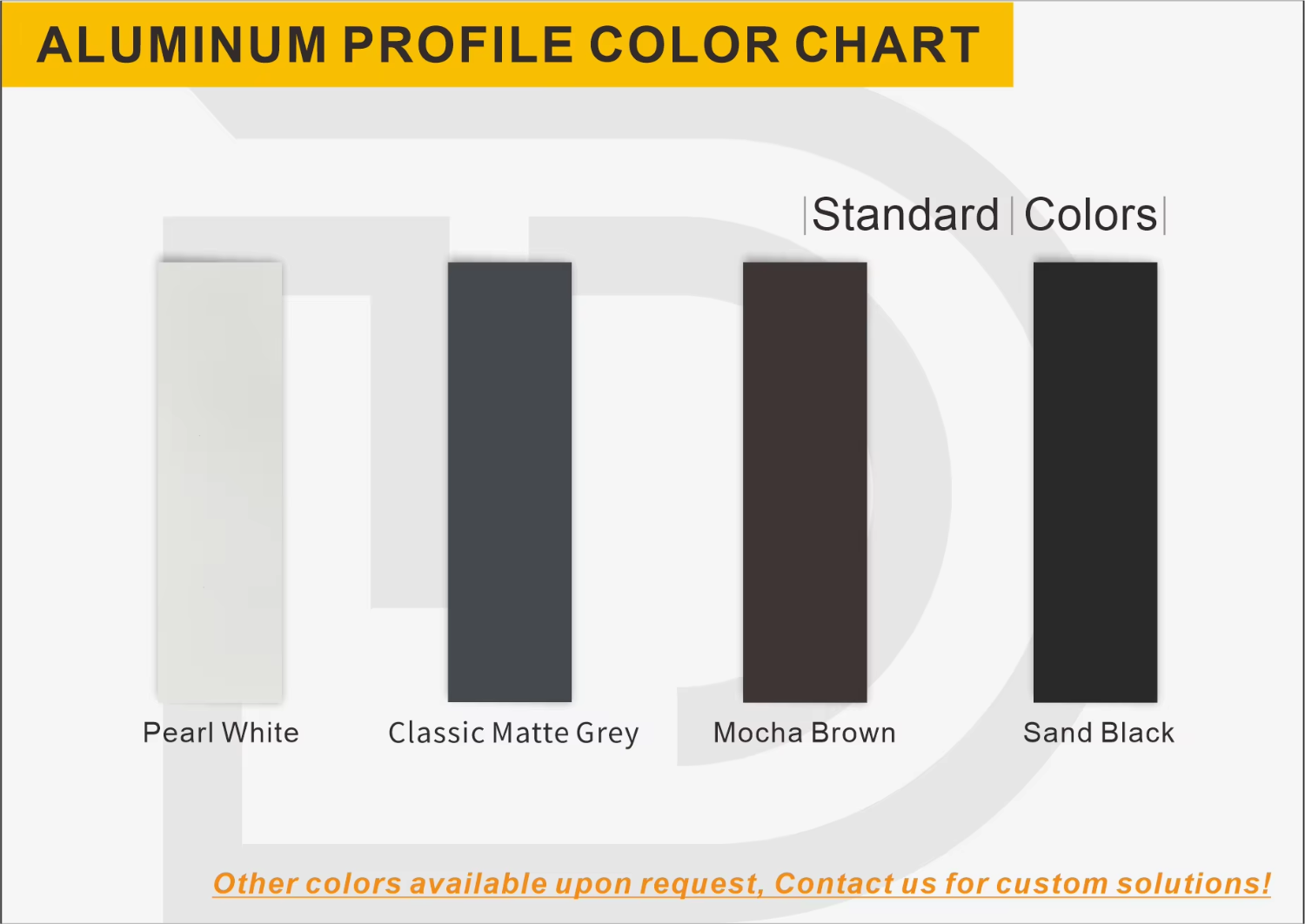 Customization Capabilities