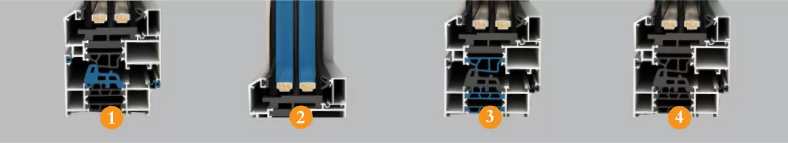 Hardware Configuration