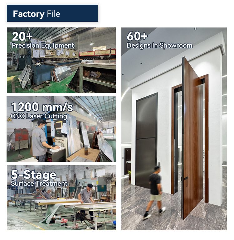 Hardware Integration and Alignment