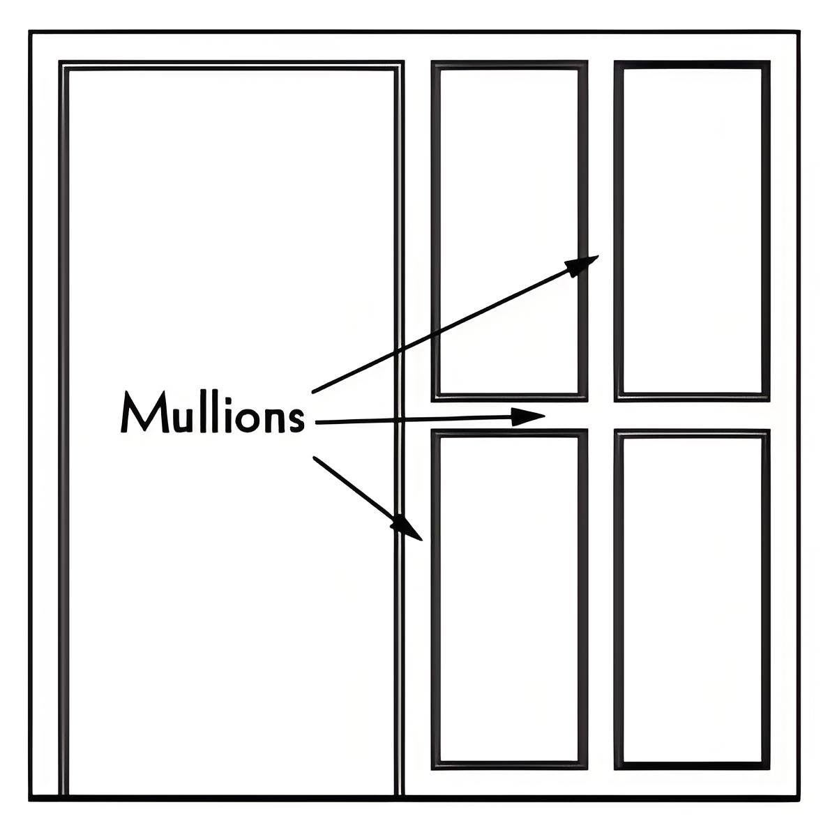 Fixed Mullion Structure
