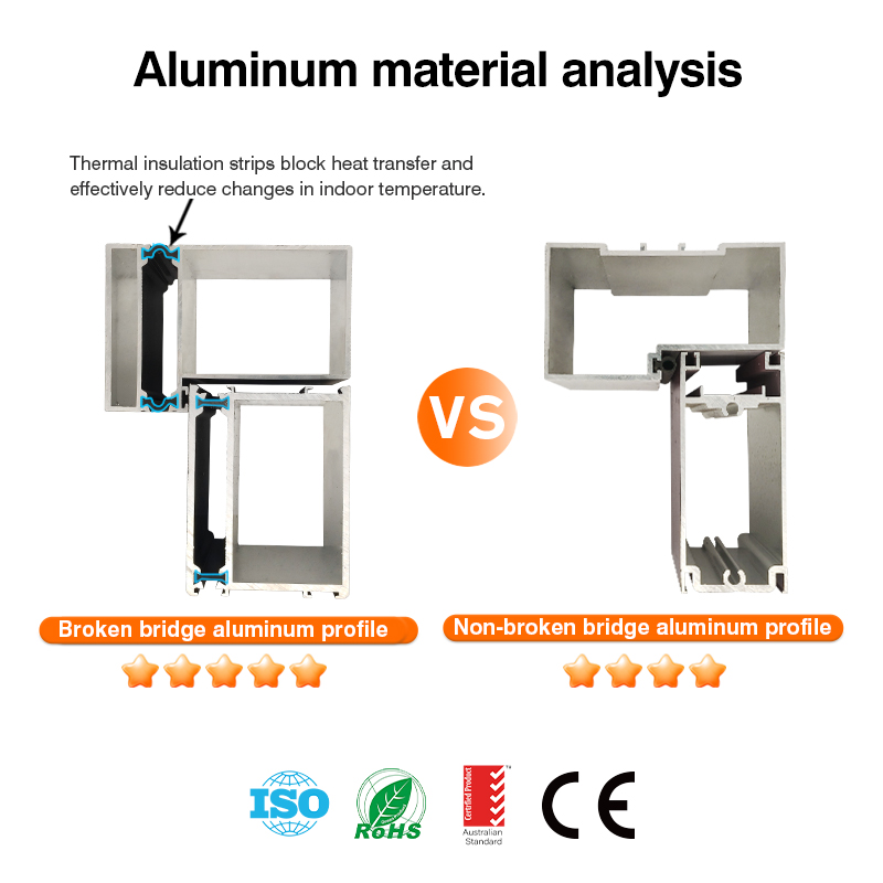 Heavy Duty Aluminum Glass Commercial Storefront Entry Door