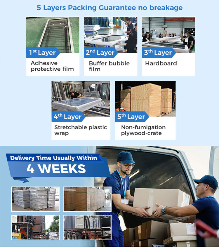 Certifications and Testing