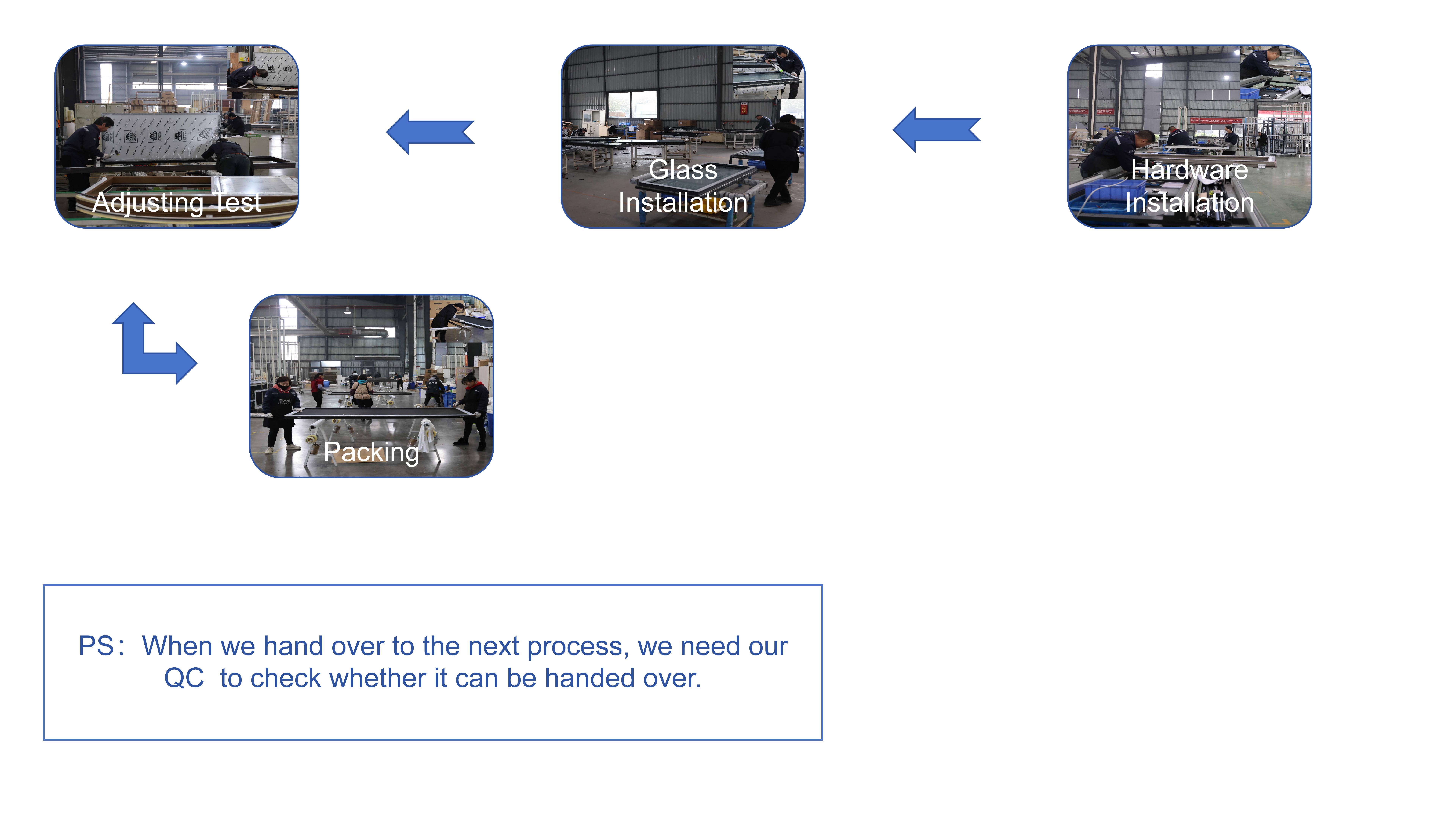 Factory Overview 3