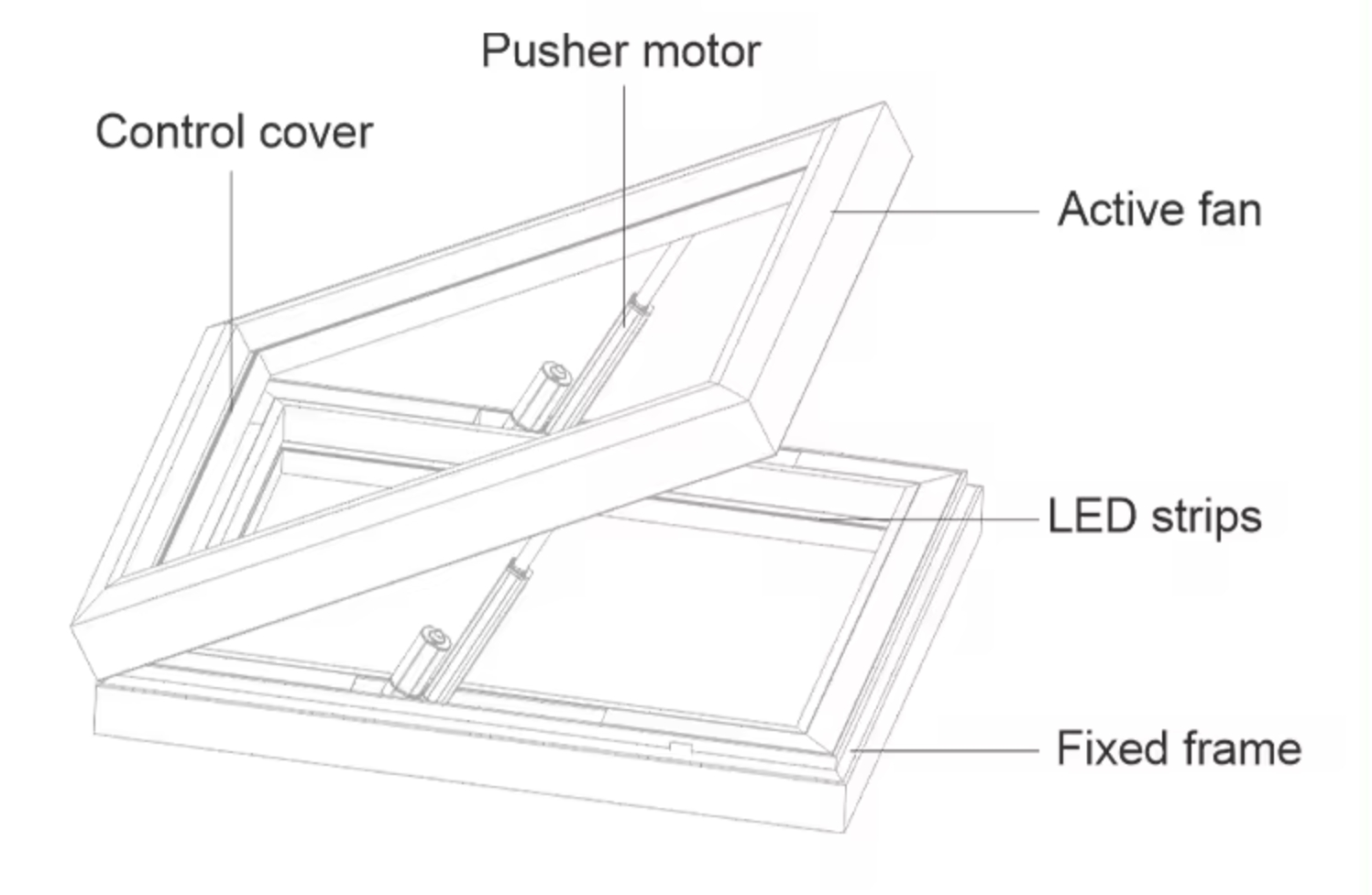Modularized Finished Window
