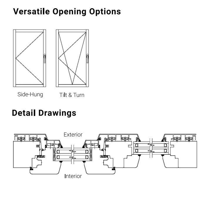 CHAMBROAD Aluminum Clad Wood Fixed Window Argon Filled Glass German Hardware Condensation Free Energy Star Rated for Office