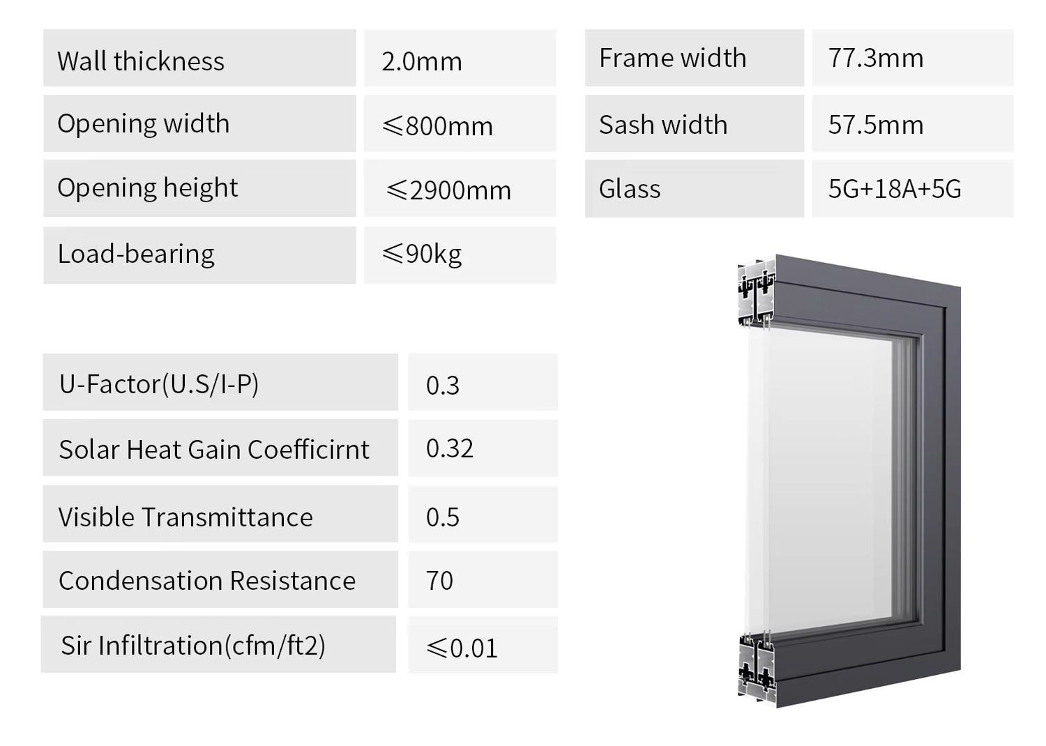 Bifold Door System View