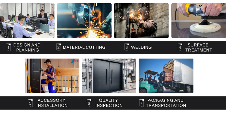 Door Construction