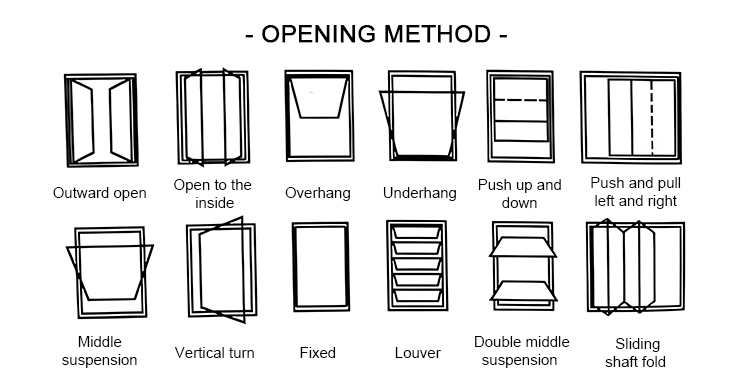Casement Door Frame Specifications