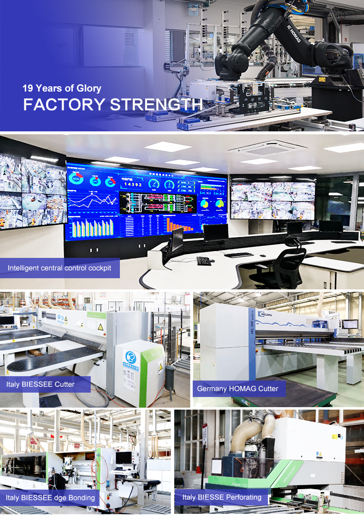 Quality Control and Production