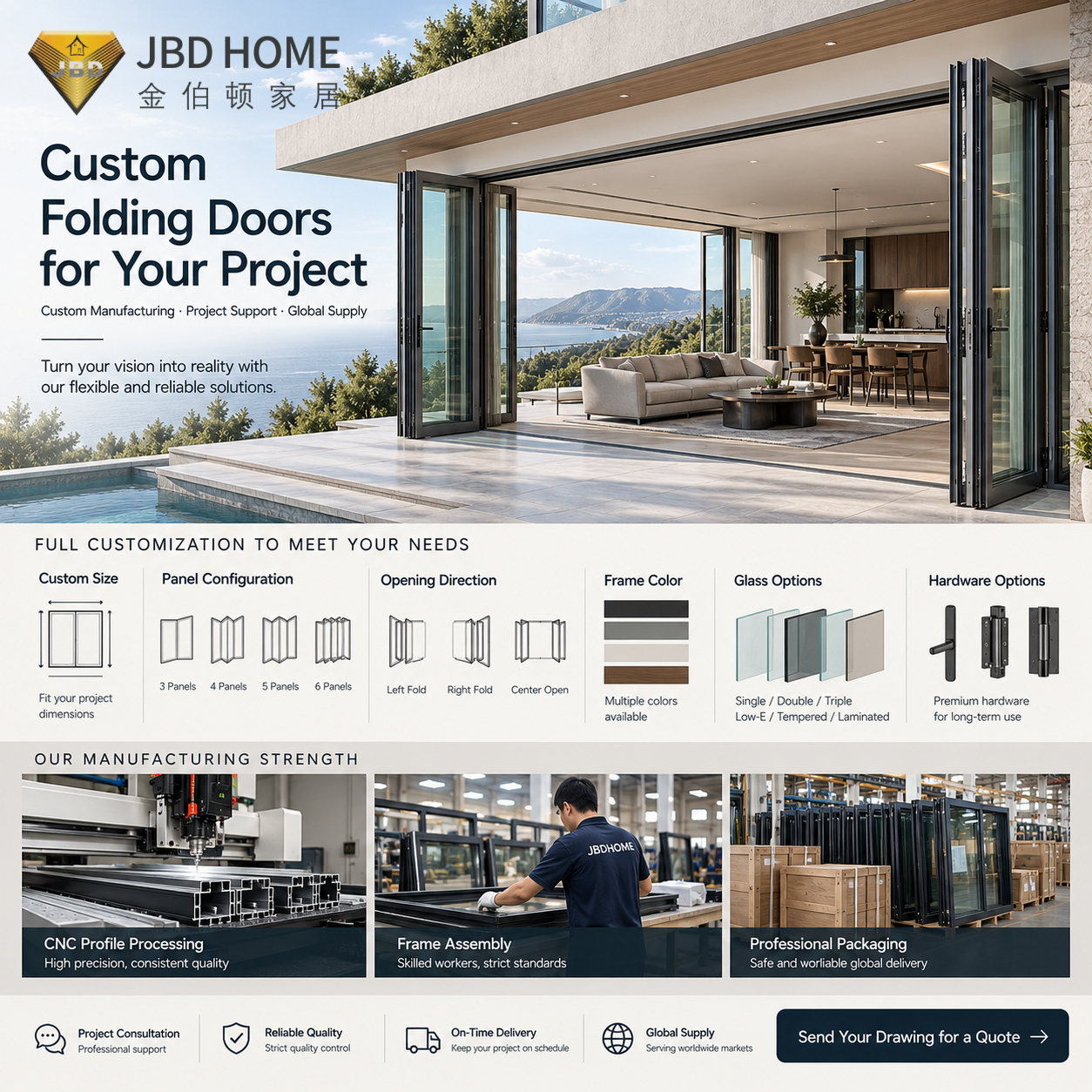 Modern Premium Thermal Break Aluminum Glass Bifold Door Foldable Transparent Invisible Balcony Patio Exterior Villa Bedroom