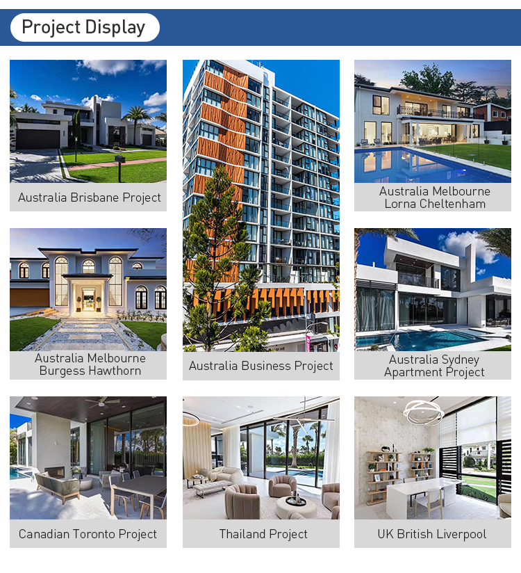 Featured Projects