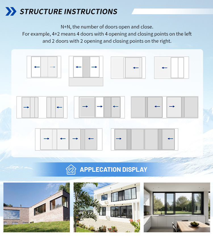 Product Presentation 10