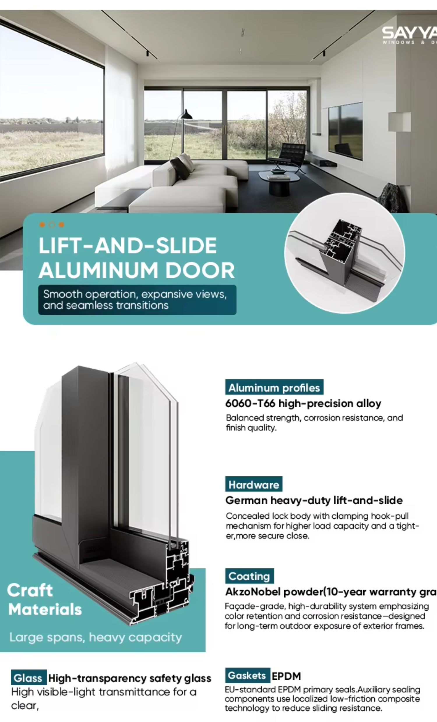 Customized Modern Heavy Duty Aluminum Lift and Slide Door Integrated Screen Double Glazing Tempered Glass Sayyas Windows