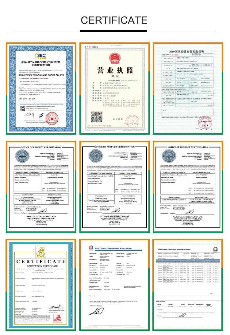 Certificates