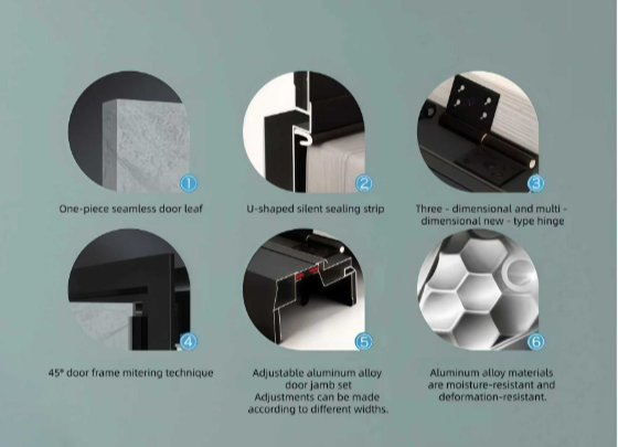 Detailed Product View 2