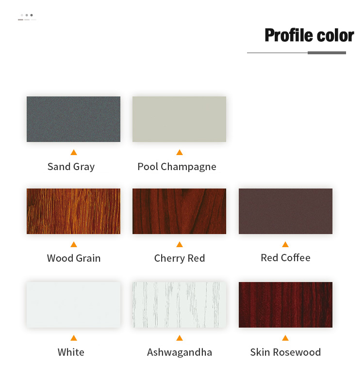 Product Description 4