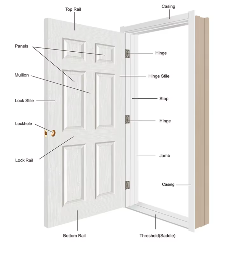 Product detail image