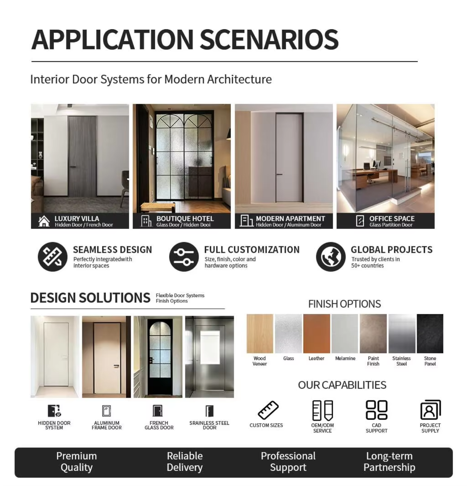 Foshan Manufacturer Modern Interior Aluminum Wooden Frame Swing Door Custom Solution for Residential Room