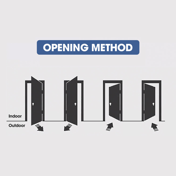 Elegant Aluminum Structure Inside Armored Security Door Entry Doors Modern Aluminum Security Door