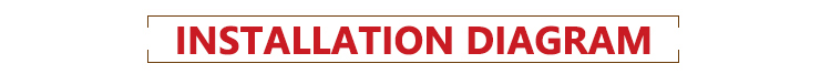 Technical Specifications