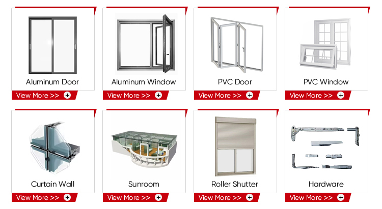 Product Categories Overview