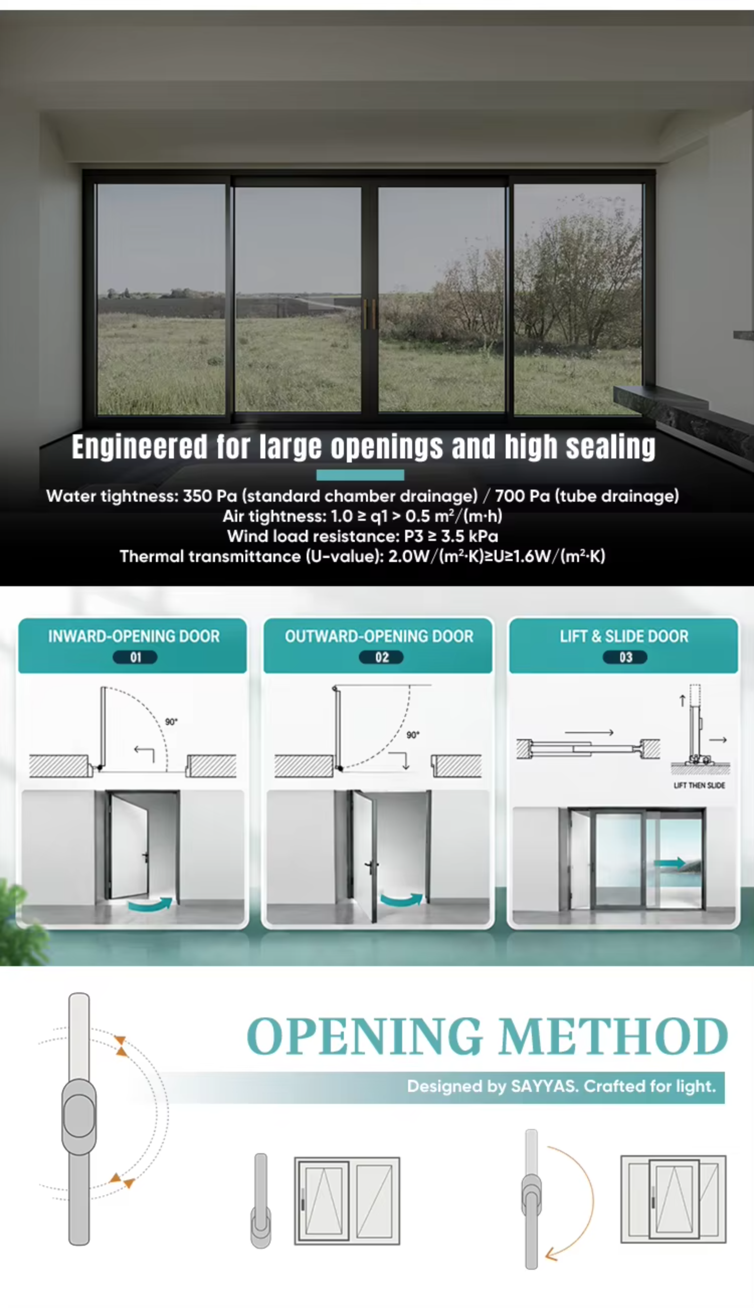 Customized Modern Heavy Duty Aluminum Lift and Slide Door Details