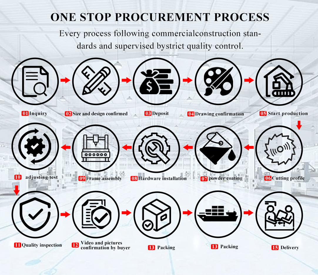 Product Packaging
