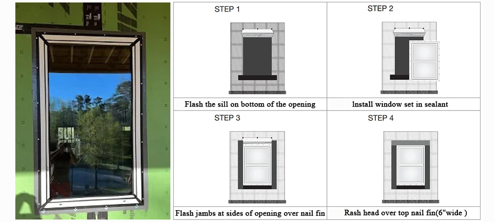 Installation and Nail Fin Structure