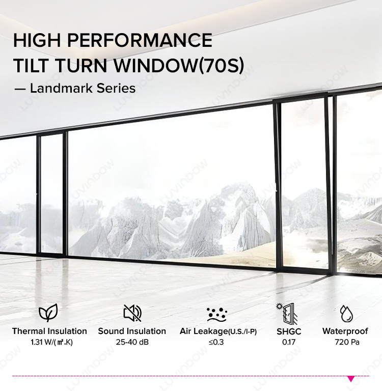 Tilt Turn Windows Display 2
