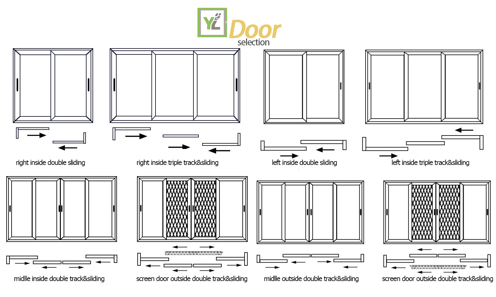 Door Hardware Detail